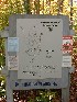 Dolly Sods signs